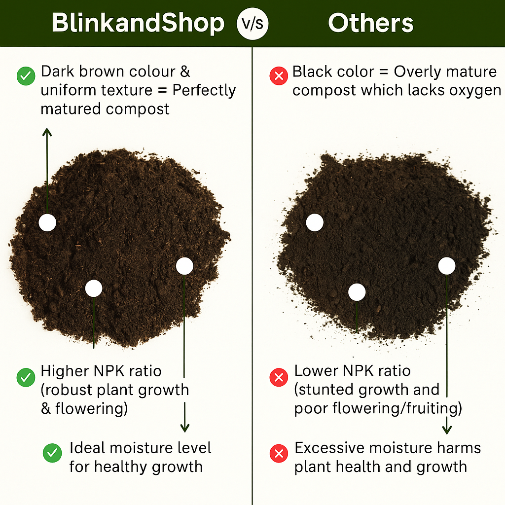 Organic Vermi Compost Pack of 1 Kg